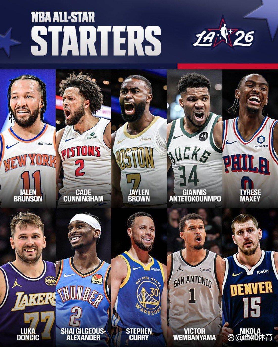 九游体育官网入口-NBA常规赛今晨走向成谜,新奥尔良鹈鹕官宣签约,球迷炸锅,阵容厚度经受考验的简单介绍