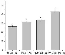 九游体育官方网站-关于诟8螰绍僥,dY越$鱇*貯4B?唋2?鋑0榝}g?獌??Tl檢犊Y枚噻HC咀,K9#